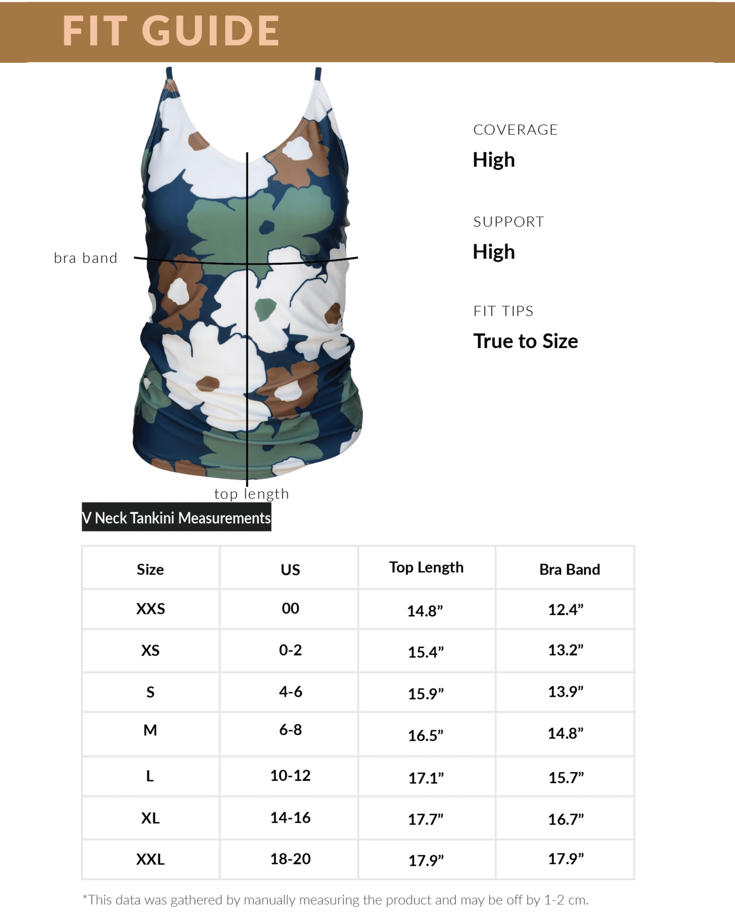 Birch Floral V-Neck Tankini - Image 11
